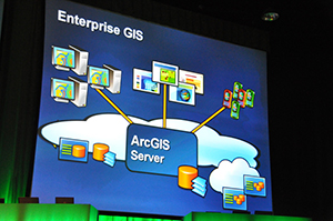 Enterprise GIS Overview